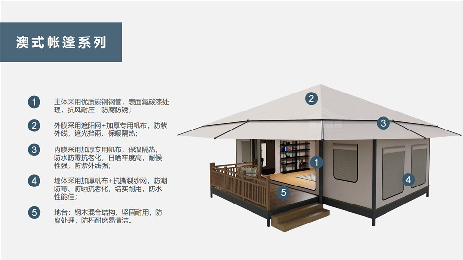 霍城县户外野奢帐篷></p><p>此外，生物荧光照明系统还为户外露营增添了一份别样的乐趣。在夜晚，你可以躺在帐篷里，仰望星空，欣赏着周围闪烁的荧光，仿佛置身于一个神秘的童话世界。孩子们会对这神奇的光芒充满好奇，围绕着帐篷嬉戏玩耍，感受大自然赋予的独特魅力。这种独特的体验，将成为你与家人、朋友之间珍贵的回忆，让户外露营变得更加难忘。</p><p>对于追求高品质户外生活的人们来说，生物荧光照明系统的户外野奢帐篷无疑是一个绝佳的选择。它不仅提供了舒适的住宿环境，还为你带来了与自然亲密接触的独特机会。在这个快节奏的时代，让我们放慢脚步，走进大自然，感受生物荧光照明系统带来的奇妙夜晚，开启一场别样的户外野奢之旅。</p><p>随着技术的不断进步，相信生物荧光照明系统将会在未来的户外领域得到更广泛的应用。它将为更多的人带来独特的户外体验，让我们在享受自然的同时，也能领略到科技与自然相结合的无限魅力。让我们一起期待这个充满奇幻光芒的未来户外世界，迎接更多惊喜与美好的到来。</p>    </article>
    <span class=